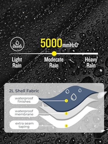 SaphiRose Lightweight Women's Waterproof Hooded Raincoat