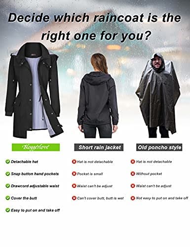 Bloggerlove Striped Rain Jacket with Plaid Lining Rain Jacket Black XL (Bundle)