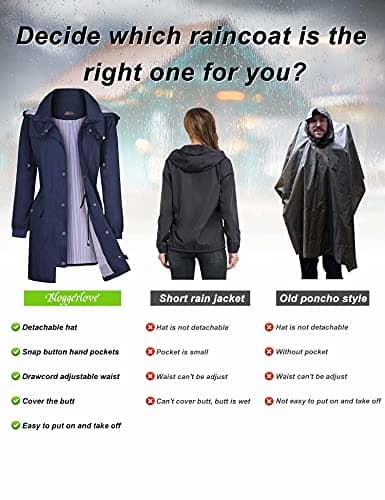 Bloggerlove Striped Rain Jacket with Plaid Lining Navy Blue L (Bundle)